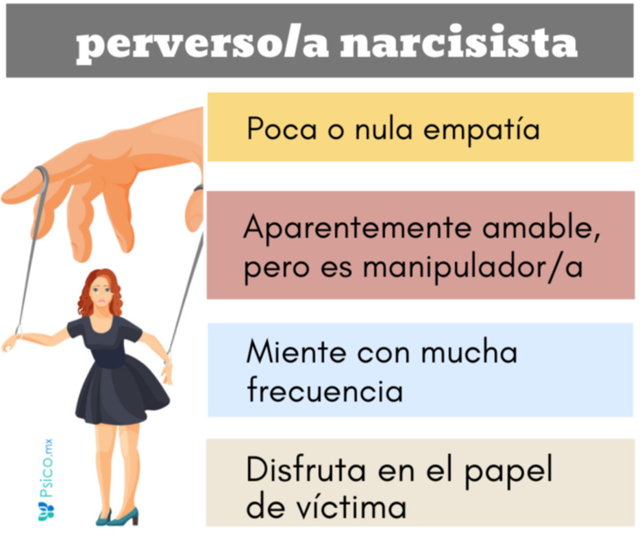 narcisista
